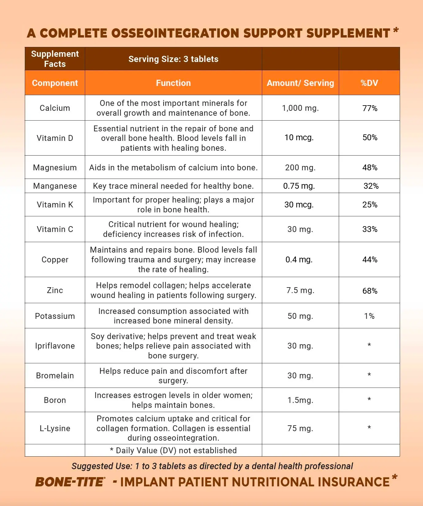 Supplement-Facts-Bonetite